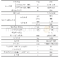 《表1 KTY4000动力头钻机技术性能》