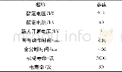 《表3 直流快速断路器主要技术参数Tab.3 Main parameters of DC rapid circuit breaker》