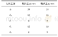 《表1 四通换向阀的几何参数》