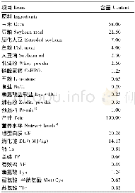 《表2 断奶仔猪饲粮组成及营养水平 (饲喂基础) Table 2 Com position and nutrient levels of the diet for w eanling piglets