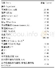 《表1 基础饲粮组成及营养水平(干物质基础)》