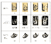 表十五“自”字的比较：古篆端庄  平正颀长——论上博楚简《用曰》古文篆书书风