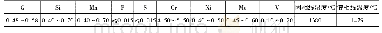 《表1 Cr5支承辊化学成分 (质量分数, %)》