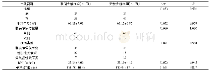 《表1 两组一般资料之间的比较》