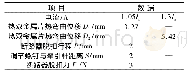 《表3 断路器及热双金属片计算数据汇总》