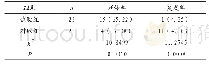 《表2 两组患者1年后的妊娠率以及病症复发率比较[例（%）]》