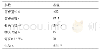 《表1 铆钉和铆接件尺寸(mm)》