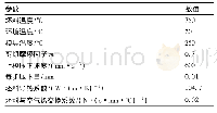 《表1 模拟参数设置：盒形锁具外壳模锻缺陷分析及模具优化》