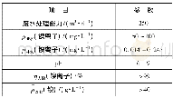 《表3 含镍废水处理情况表》