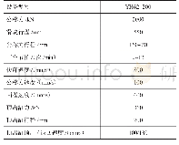 《表2 小吨位液压机技术参数》