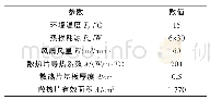 《表2 Icepak仿真参数设置》