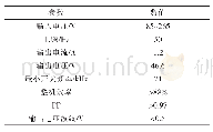 《表1 LED驱动电源性能指标》