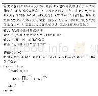 表6 拓扑图的可用度计算伪代码