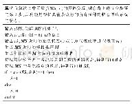 表7 算法2中函数f(MSi,n）的伪代码