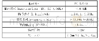 《表1 低通滤波器具体指标》