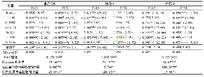 《表3 基准回归和分阶段回归估计结果》