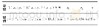 《表1 T-R型布局参数设置》