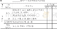 《表2 读零件图知识体系建构表 (局部)》