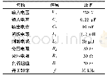 《表2 反激变换器电路元件相关参数》