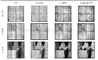 表1：样品经历环境试验后EL图像变化情况