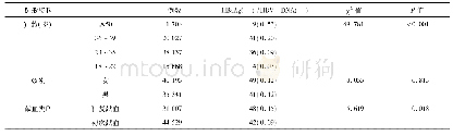 《表3 HBs Ag(-)/HBV-DNA(+)分布[例(%)]》