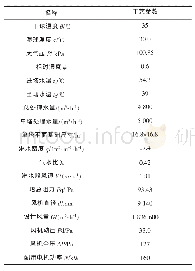 表1 单台机力塔参数表：凝汽器高位布置的循环水系统设计