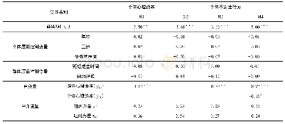 《表3 跨层次中介效应检验的多层效应分析》