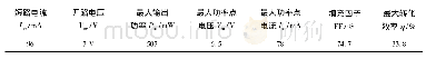 表1 光电池主要性能指标Tab.1Performance indicators of PV cells