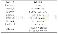 《表1 SMW工法桩主要施工参数》