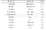 《表2 SMW工法桩主要设备》