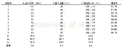 《表3 正交试验结果与分析》