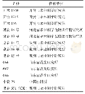 《表1 花生参试品种及供种单位》