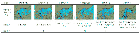 《表4 凯尔苏斯河段行洪河道措施模拟》