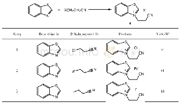 《表5 苯并噻唑与不同的β-卤丙腈的烃化反应》