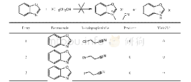 《表6 苯并噁唑和β-卤代丙腈的反应》