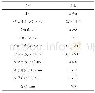 《表1 三通管尺寸及力学性能》