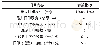 《表2 打印头运动主要参数》