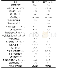 表1 卧式蒸汽发生器的设计参数