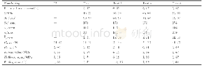 《表5 宏观力学公式拟合计算粗PP纤维增强混凝土的抗弯强度》