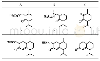 《表2 化合物A-F的结构式Table 2 Structural formula of compounds A-F》
