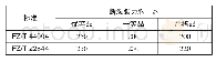 《表1 FZ/T 44004与FZ/T 22844对断裂强力要求》