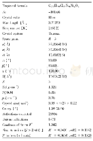 《Table 1 Crystallographic data and structure refinement details for 4》