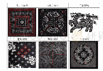《表3：天门蓝印花布构图形式（图片来源于张雷：天门蓝印花布的技艺与文化研究[D]，东华大学博士论文，2018年）[8]》