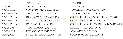 《表1 引物序列：杨树PeNHLd基因的克隆与表达模式分析》