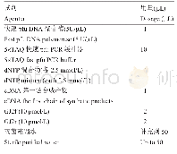 《表8 全长序列PCR反应体系》