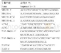 《表1 引物名称及序列：蒺藜苜蓿MtGT1基因克隆、表达及亚细胞定位分析》