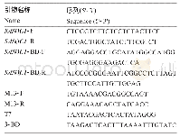 《表1 引物名称及序列：大叶落地生根(Kalanchoe daigremontiana)KdSOC1基因的克隆及自激活检测》
