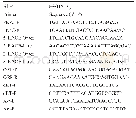 表1 引物序列：蝴蝶兰一个C3型PEPC基因的克隆及其低温胁迫下的表达分析