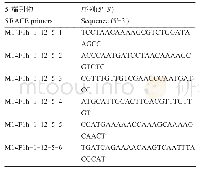 表2 5'端引物序列：甜菜(Beta)M14花期蛋白差异表达的cDNA分析