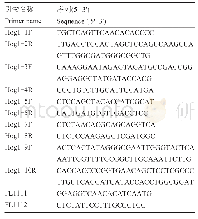 表2 扩增引物及序列：油茶(Camellia oleifera)果生刺盘孢菌(Colletotrichum fructicola)Hog1基因功能和致病性分析